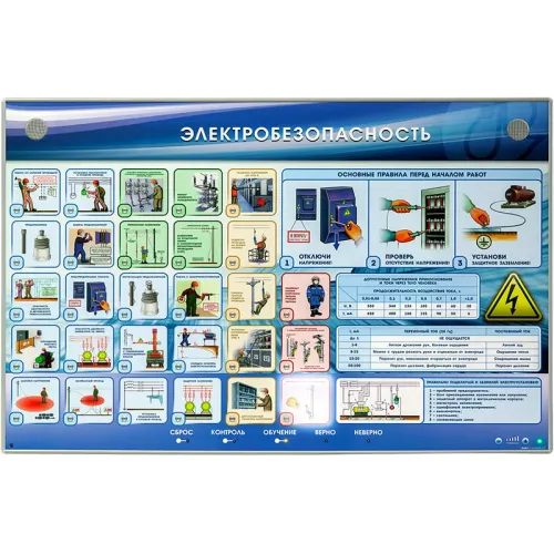Интерактивный электрифицированный стенд "Электробезопасность" Zarnitza