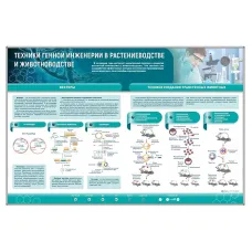 Сборный электрифицированный стенд "Техники генной инженерии в растениеводстве и животноводстве" Zarnitza