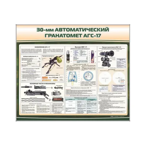 Стенд "Автоматический гранатомет АГС-17" Zarnitza