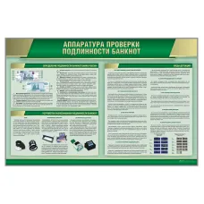 Стенд "Аппаратура проверки подлинности банкнот" Zarnitza
