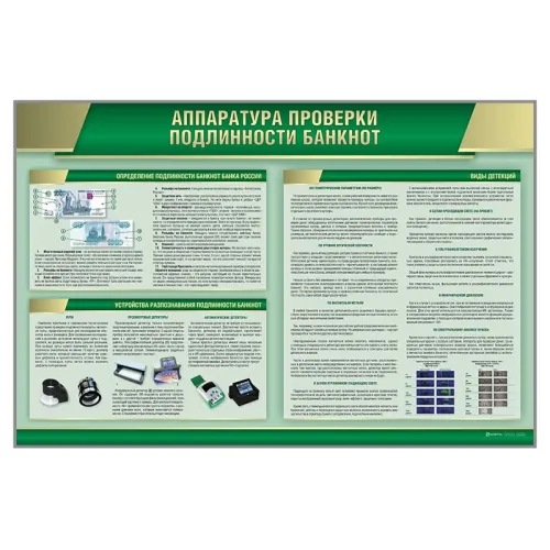 Стенд "Аппаратура проверки подлинности банкнот" Zarnitza