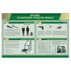Стенд "Оружие. Технические средства поиска" Zarnitza