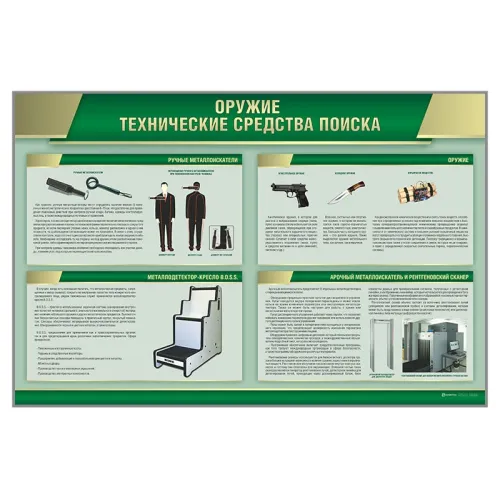 Стенд "Оружие. Технические средства поиска" Zarnitza