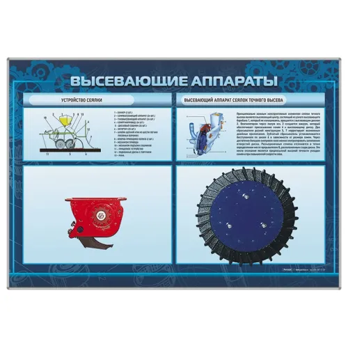 Стенд-планшет "Высеивающие аппараты" Zarnitza