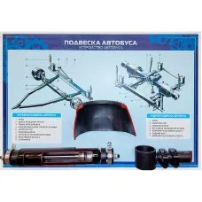 Стенд с разрезными агрегатами "Подвеска автобуса" Zarnitza