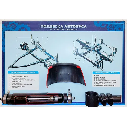 Стенд с разрезными агрегатами "Подвеска автобуса" Zarnitza