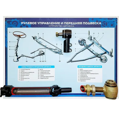 Стенд с разрезными агрегатами "Рулевое управление и передняя подвеска" (категория "D") Zarnitza