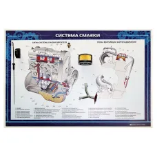 Стенд с разрезными агрегатами "Система смазки" (категория "B") Zarnitza
