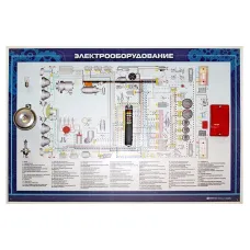 Стенд с разрезными агрегатами "Электрооборудование" (категория "B") Zarnitza