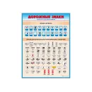 Стенды "Дорожные знаки" (№ 4) Zarnitza