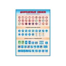 Стенды "Дорожные знаки" (№ 4) Zarnitza