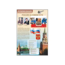 Стенды "История России в лицах" Zarnitza