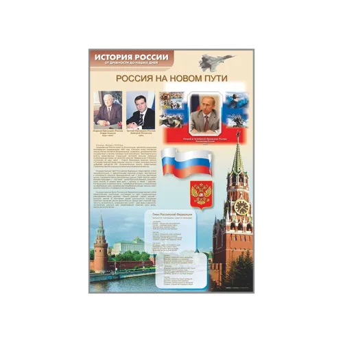 Стенды "История России в лицах" Zarnitza