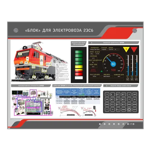 Стенд электрифицированный "БЛОК" для электровоза 2ЭС6 Zarnitza