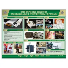 Стенд электрифицированный "Наркотические вещества. Классификация и отличительные признаки" Zarnitza