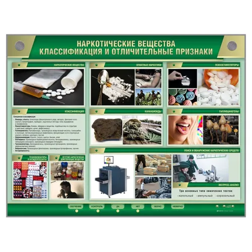 Стенд электрифицированный "Наркотические вещества. Классификация и отличительные признаки" Zarnitza