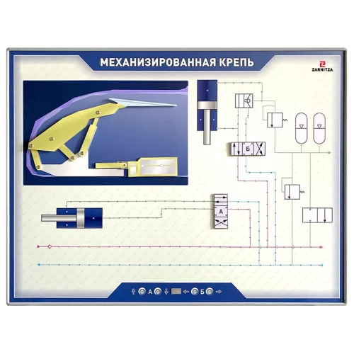 Стенд электромеханический "Механизированная крепь" Zarnitza