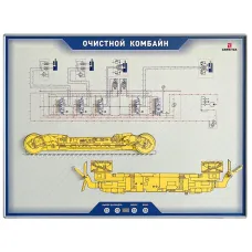 Стенд электромеханический "Очистной комбайн" Zarnitza
