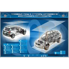 Электрифицированный интерактивный стенд "Основные узлы и агрегаты автомобиля иностранного производства (Toyota)" Zarnitza