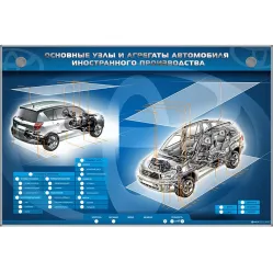 Электрифицированный интерактивный стенд "Основные узлы и агрегаты автомобиля иностранного производства (Toyota)" Zarnitza