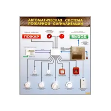 Электрифицированный светодинамический стенд "Автоматическая система пожарной сигнализации" Zarnitza
