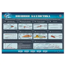 Электрифицированный стенд "Внешняя баллистика" Zarnitza