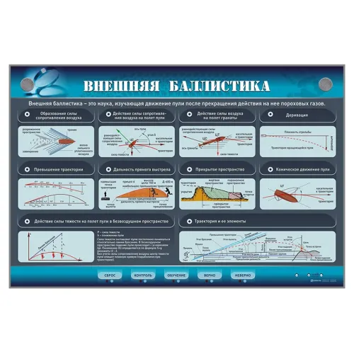 Электрифицированный стенд "Внешняя баллистика" Zarnitza