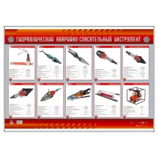 Электрифицированный стенд "Гидравлический аварийно-спасательный инструмент" Zarnitza