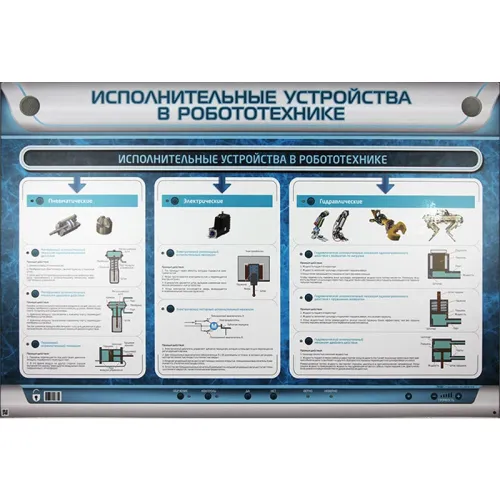 Электрифицированный стенд "Исполнительные устройства в робототехнике" Zarnitza