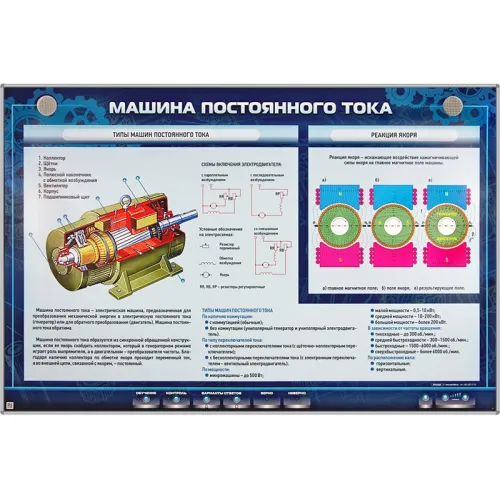 Электрифицированный стенд "Машина постоянного тока" Zarnitza