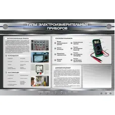 Электрифицированный стенд "Типы электроизмерительных приборов" с макетными образцами в разрезе Zarnitza