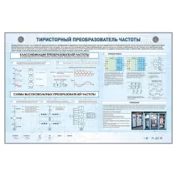 Электрифицированный стенд "Тиристорный преобразователь частоты" Zarnitza