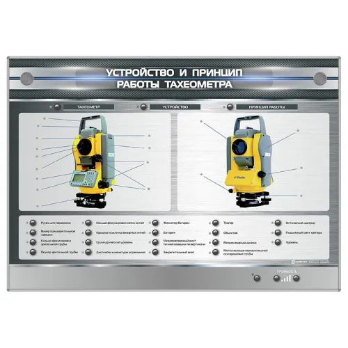 Электрифицированный стенд "Устройство и принцип работы тахеометра" Zarnitza