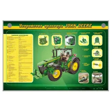 Электрифицированный стенд "Устройство трактора John Deere" Zarnitza