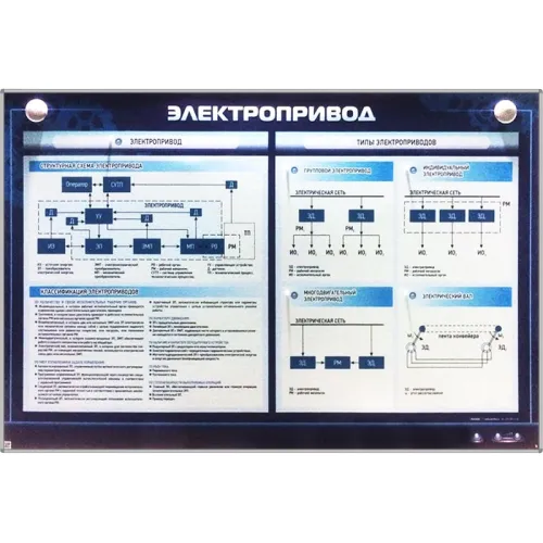 Электрифицированный стенд "Электропривод" Zarnitza