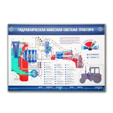 Электромеханический стенд "Гидравлическая навесная система трактора" Zarnitza