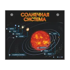 Электронно-информационный стенд "Солнечная система" Zarnitza