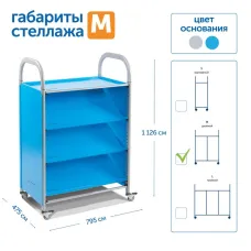 Мобильный стеллаж Сенсориум SS503M M с 3 наклонными полками 1126х795х475 мм