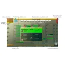 Интерактивное расписание SENSYSTEM SN4403