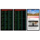 Электронное расписание SENSYSTEM для Windows. Горизонтально ориентированные панели с мультимедиа. SN5468