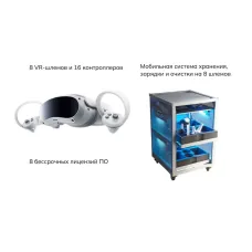 Мобильный класс виртуальной реальности Geckotouch Virtual VR08/4VW256 EV Standart