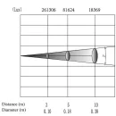 Вращающаяся голова Litelees LE-Beam 100