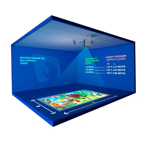Интерактивный пол Antouch Floor4500