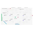 Интерактивный класс Azbooka Class 30+Azbooka Conf (1 год)