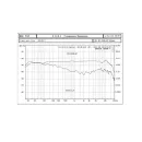 Микрофонный пульт делегата ITC TS-0308A