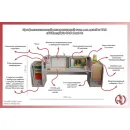 Профессиональный интерактивный стол для детей с РАС Maxi 4 AV Kompleks