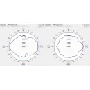 Потолочная акустическая система Biamp SPH20