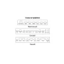 Интерактивная панель TeachTouch 7.5 86"