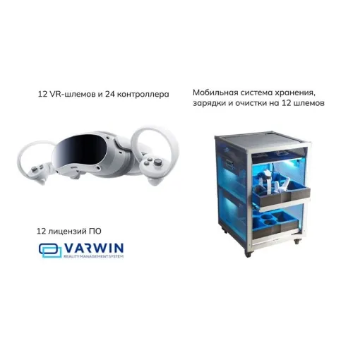 Мобильный класс виртуальной реальности Geckotouch VR12/4VW256 Varvin 4 года техподдержки