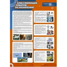 Стенд "Классификация роботов по назначению" Zarnitza